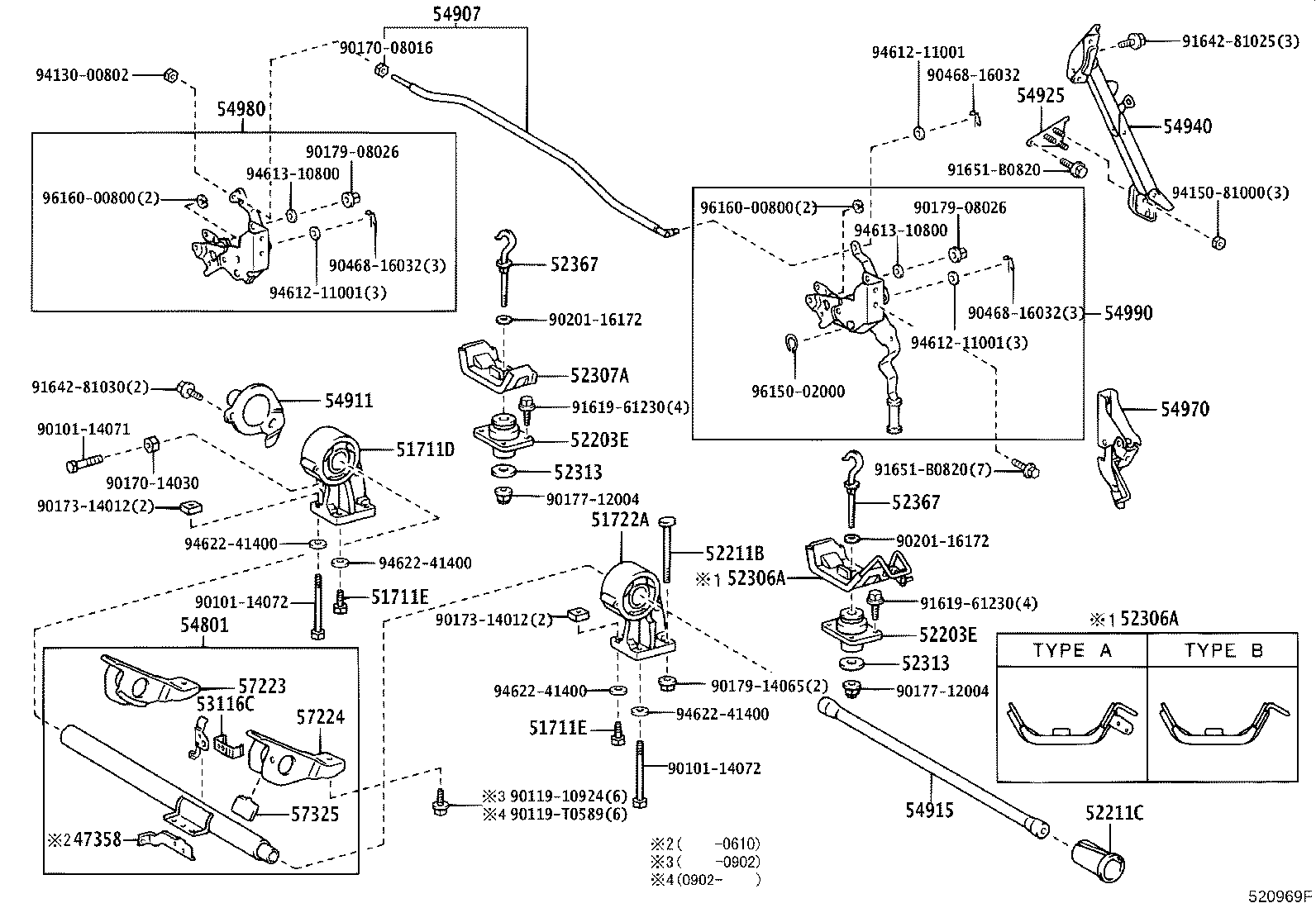 Figure 520969F