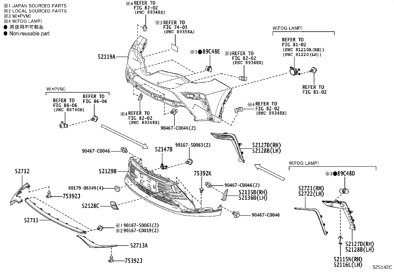Figure 525142C