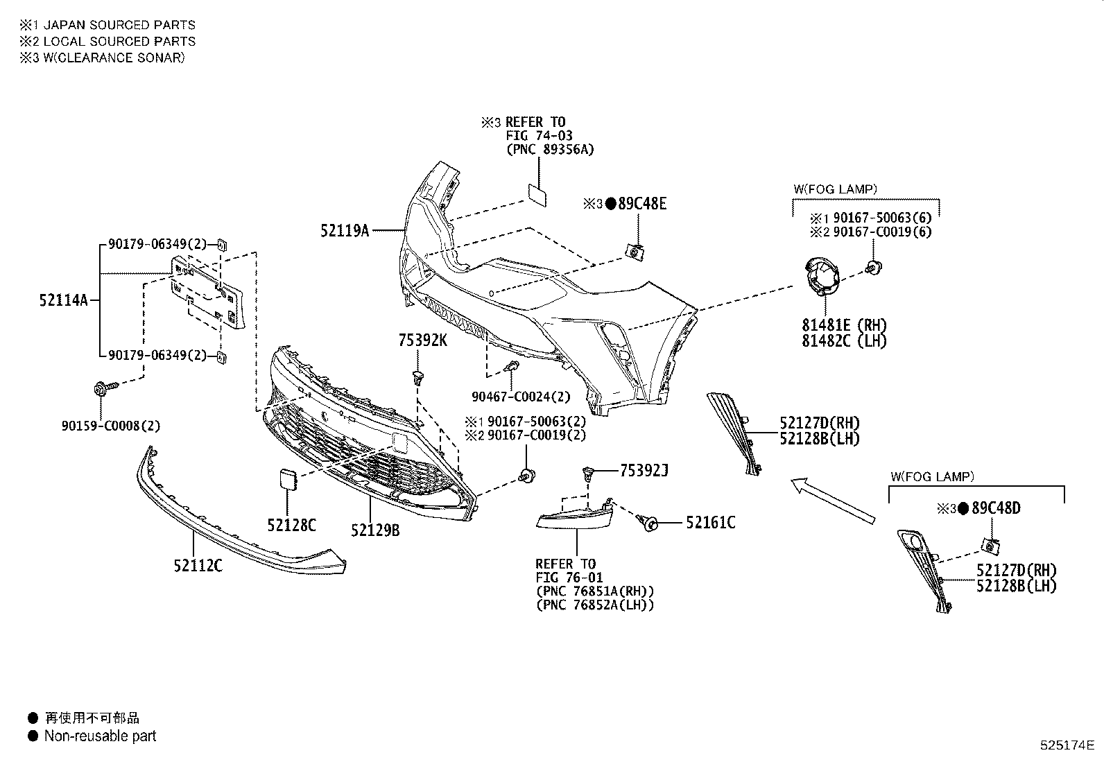 Figure 525174E
