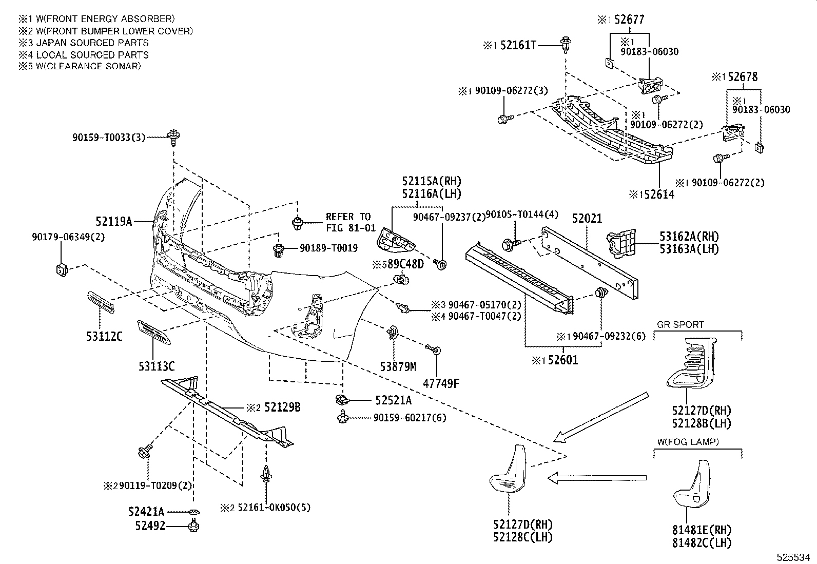 Figure 525534