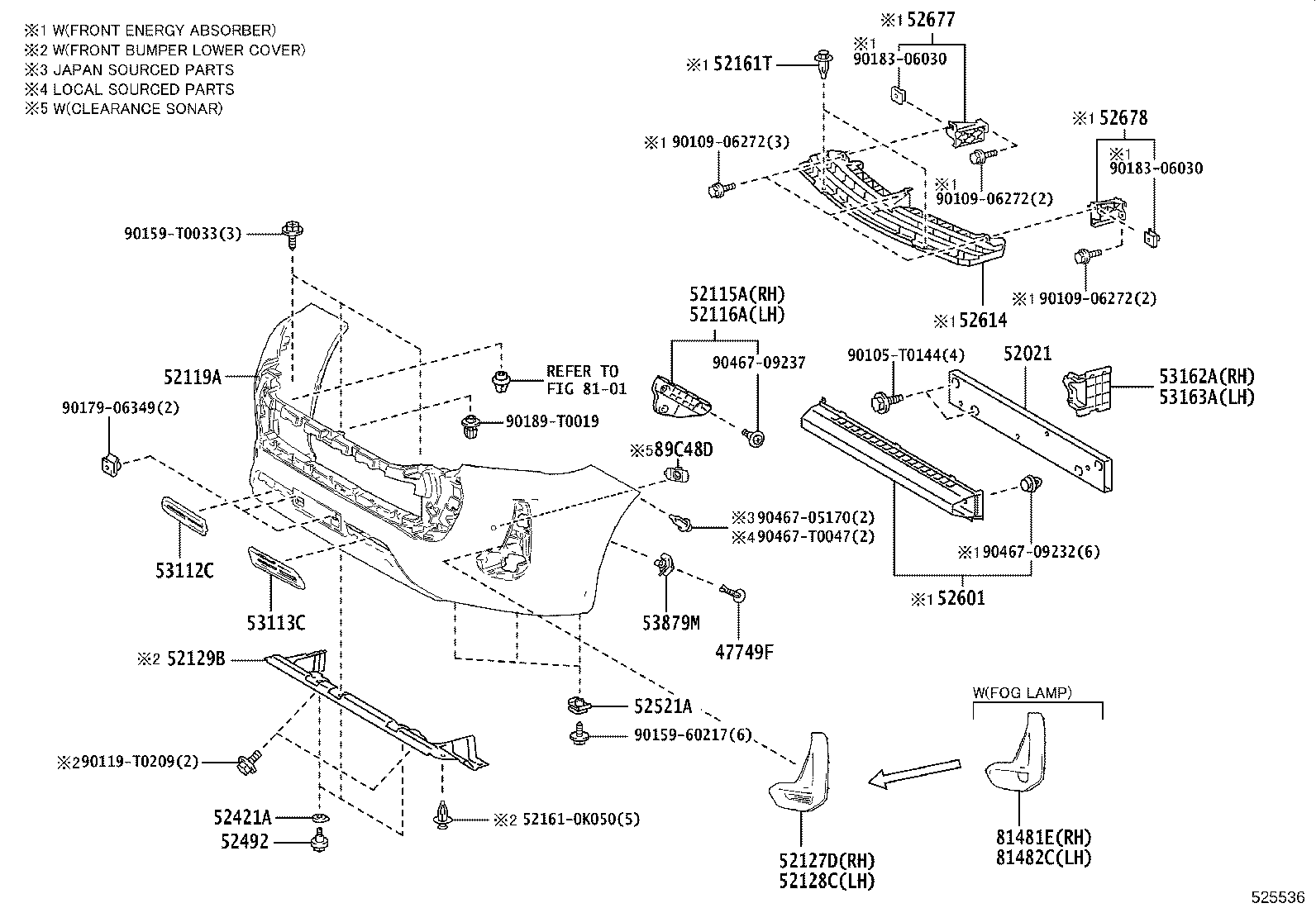 Figure 525536