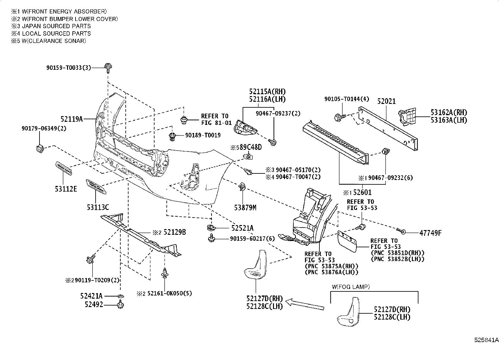 Figure 525841A