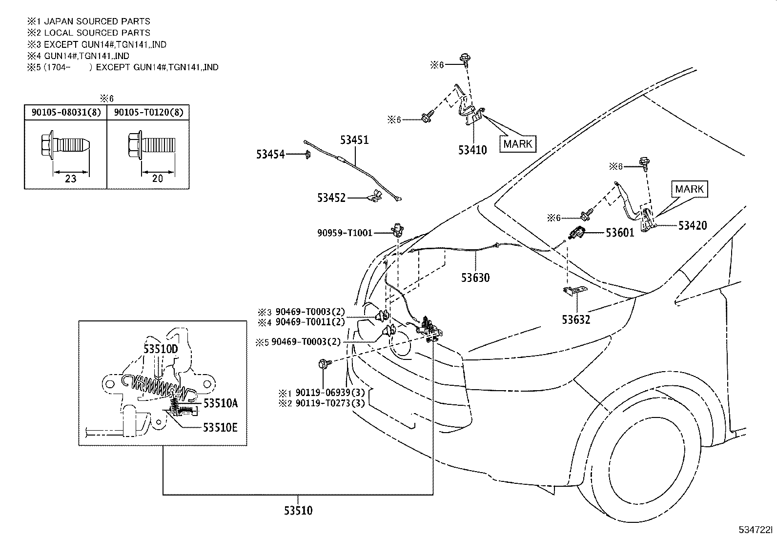 Figure 534722I