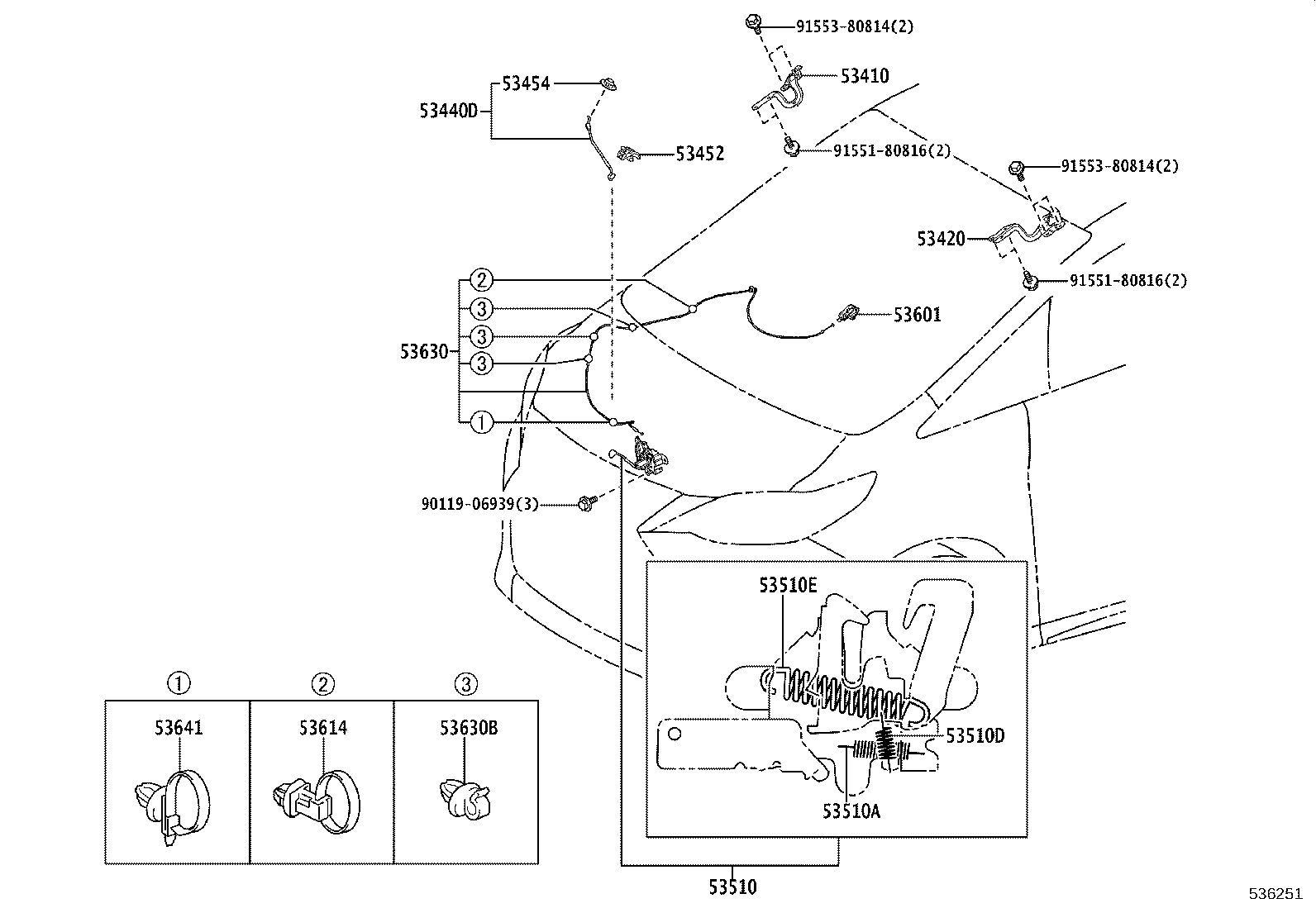 Figure 536251
