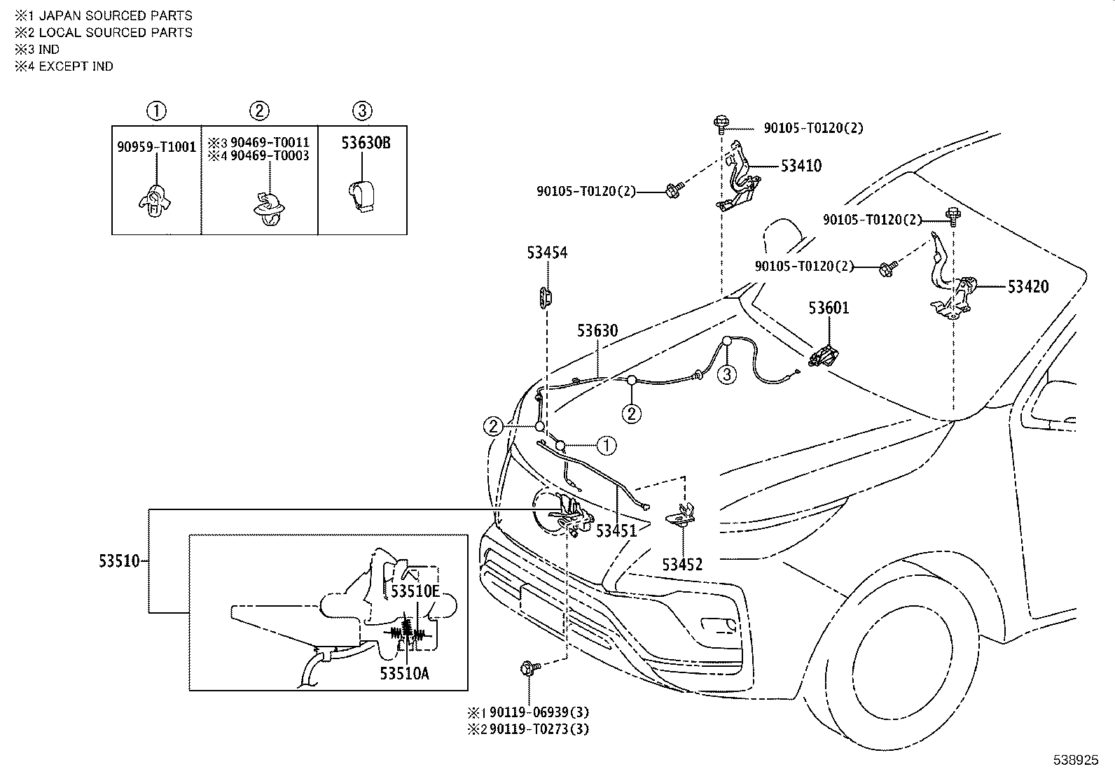 Figure 538925