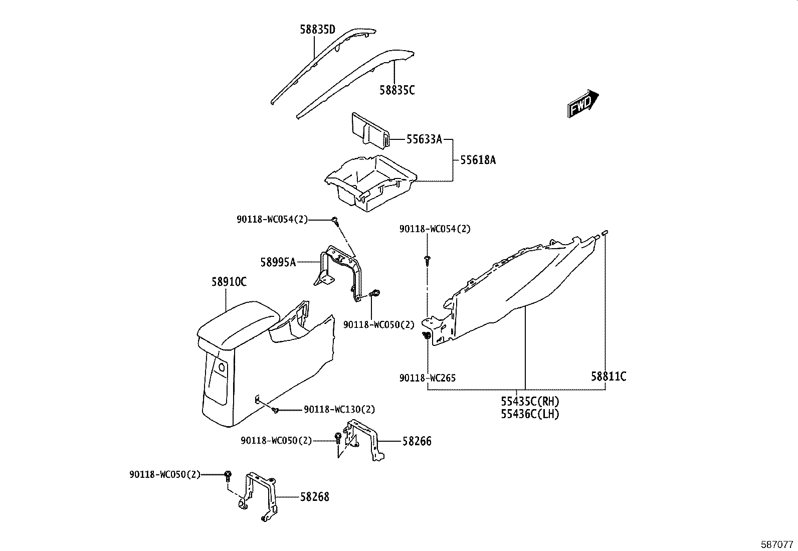 Figure 587077