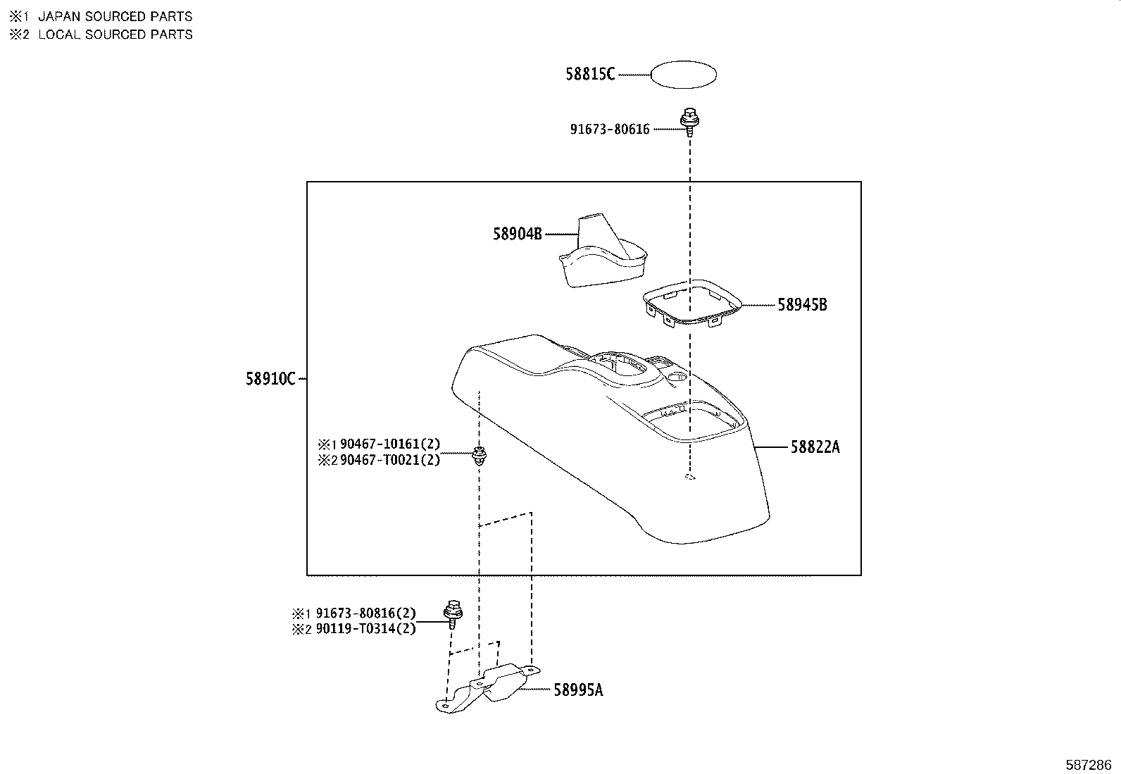 Figure 587286