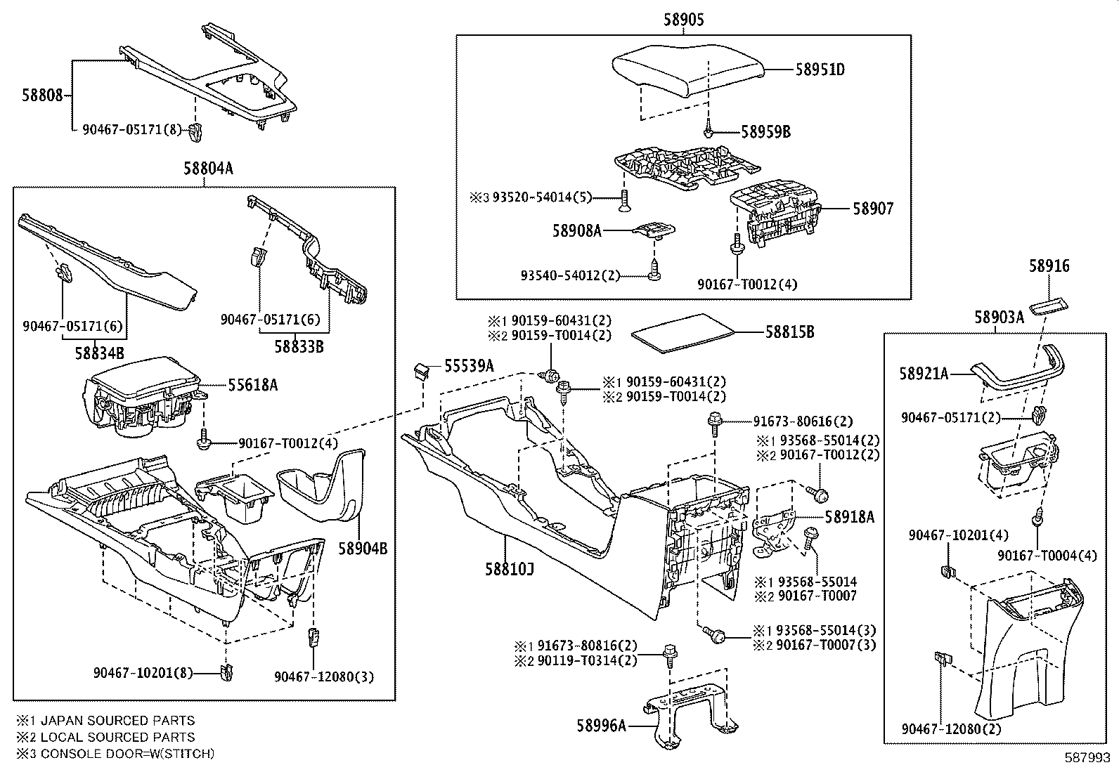 Figure 587993