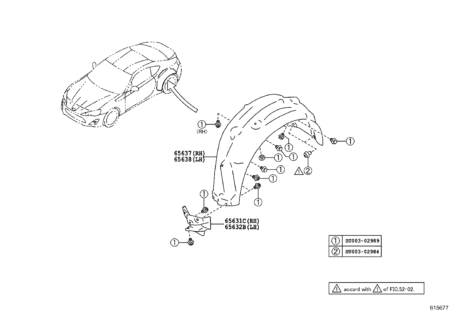 Figure 615677