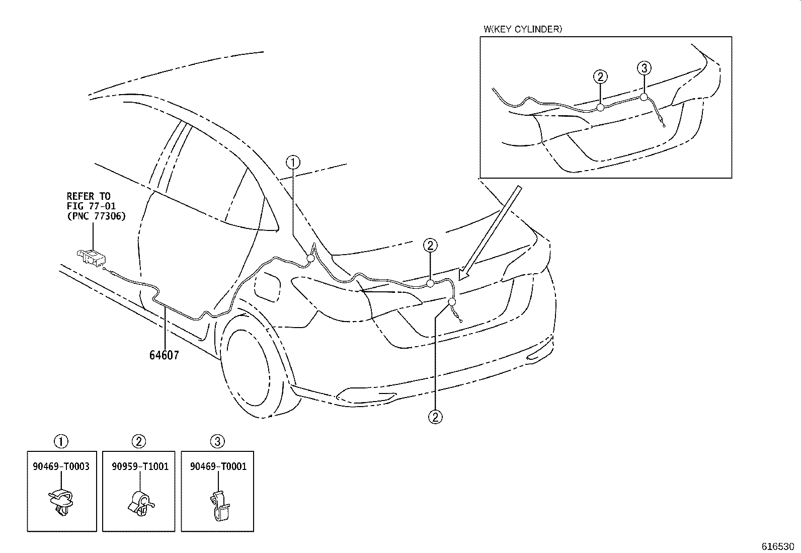 Figure 616530