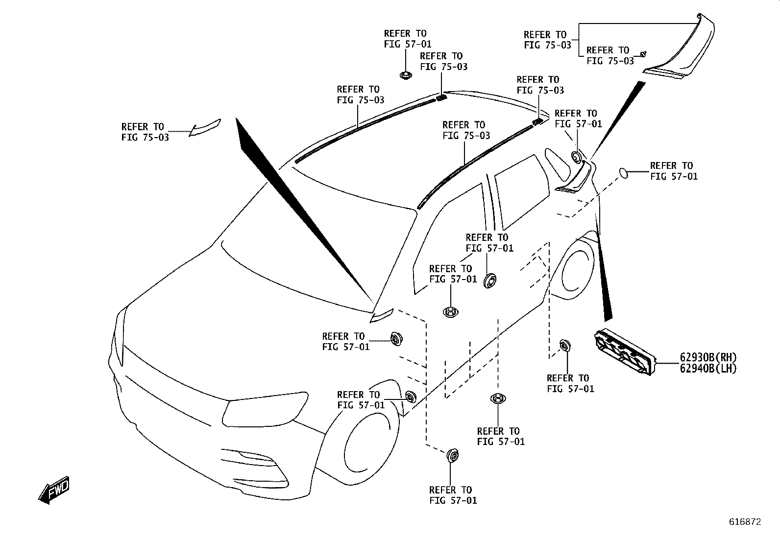 Figure 616872