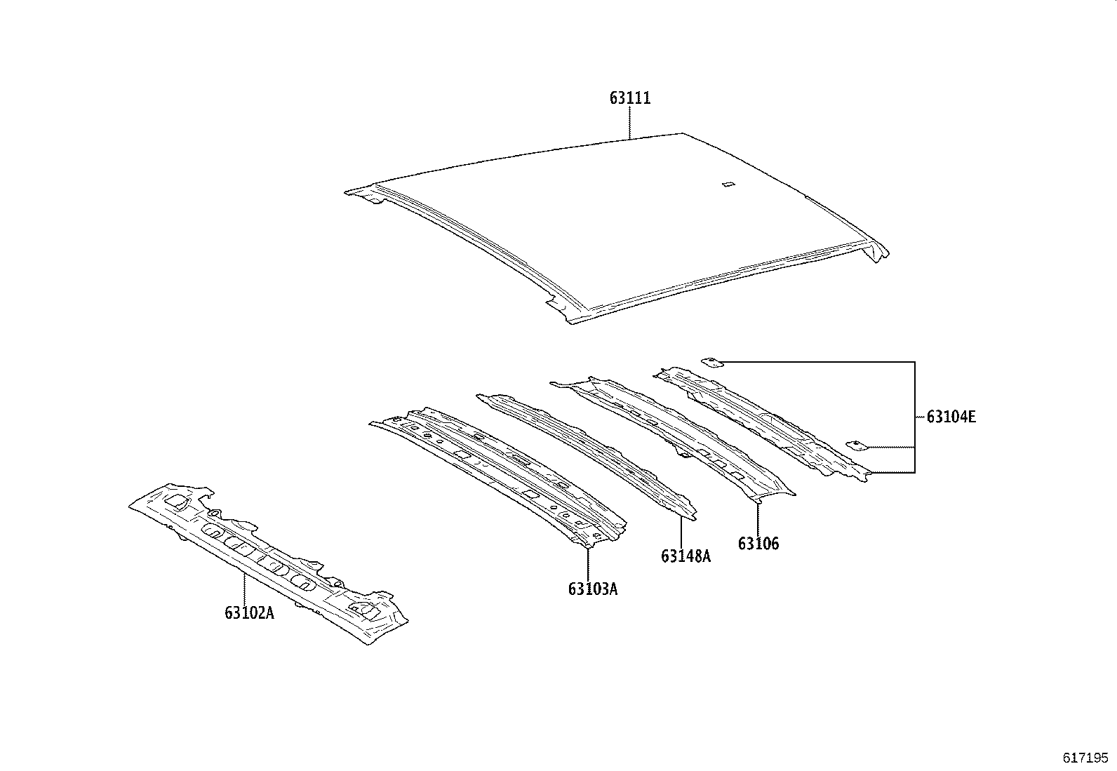 Figure 617195