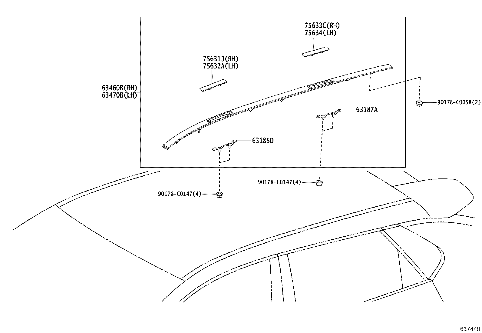 Figure 617448