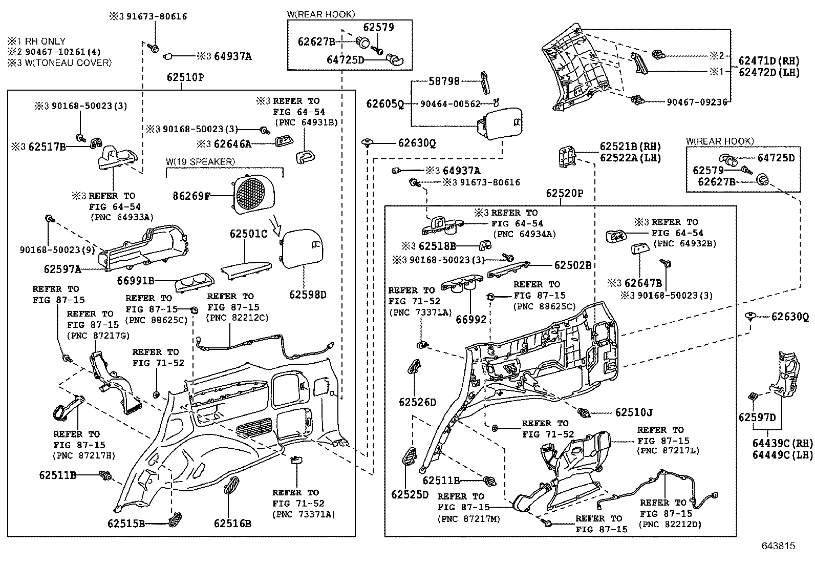 Figure 643815