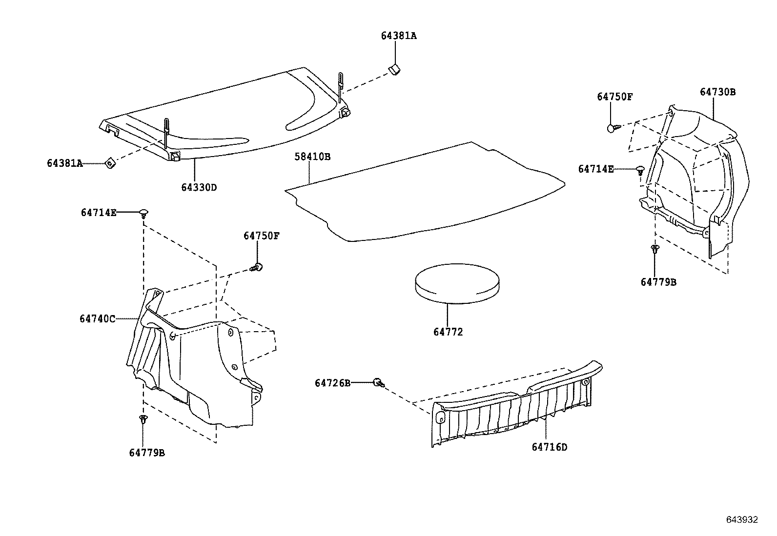 Figure 643932