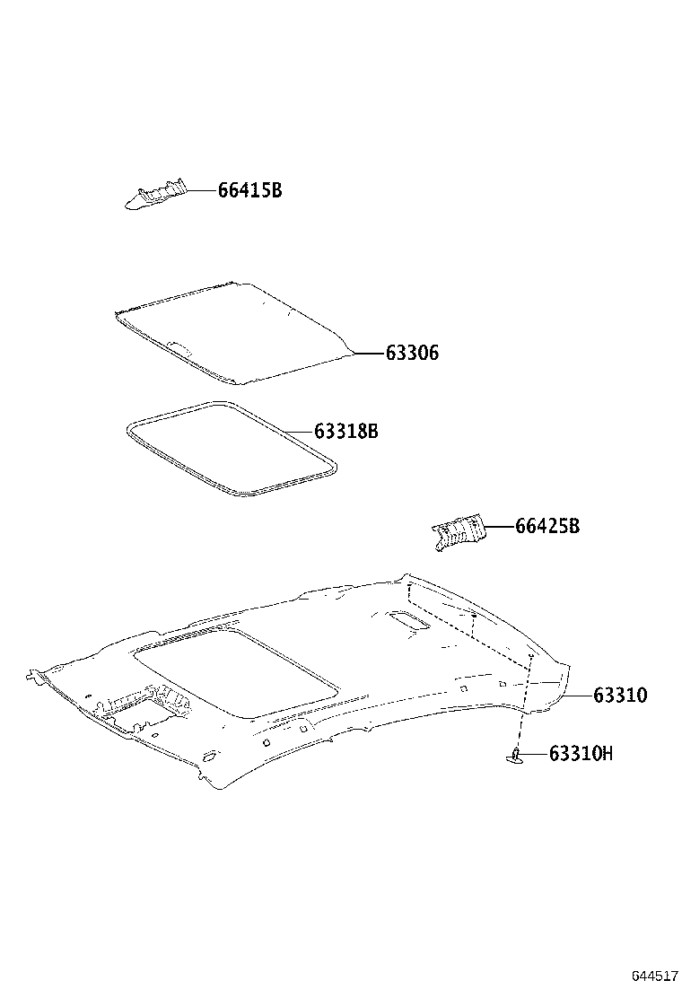 Figure 644517