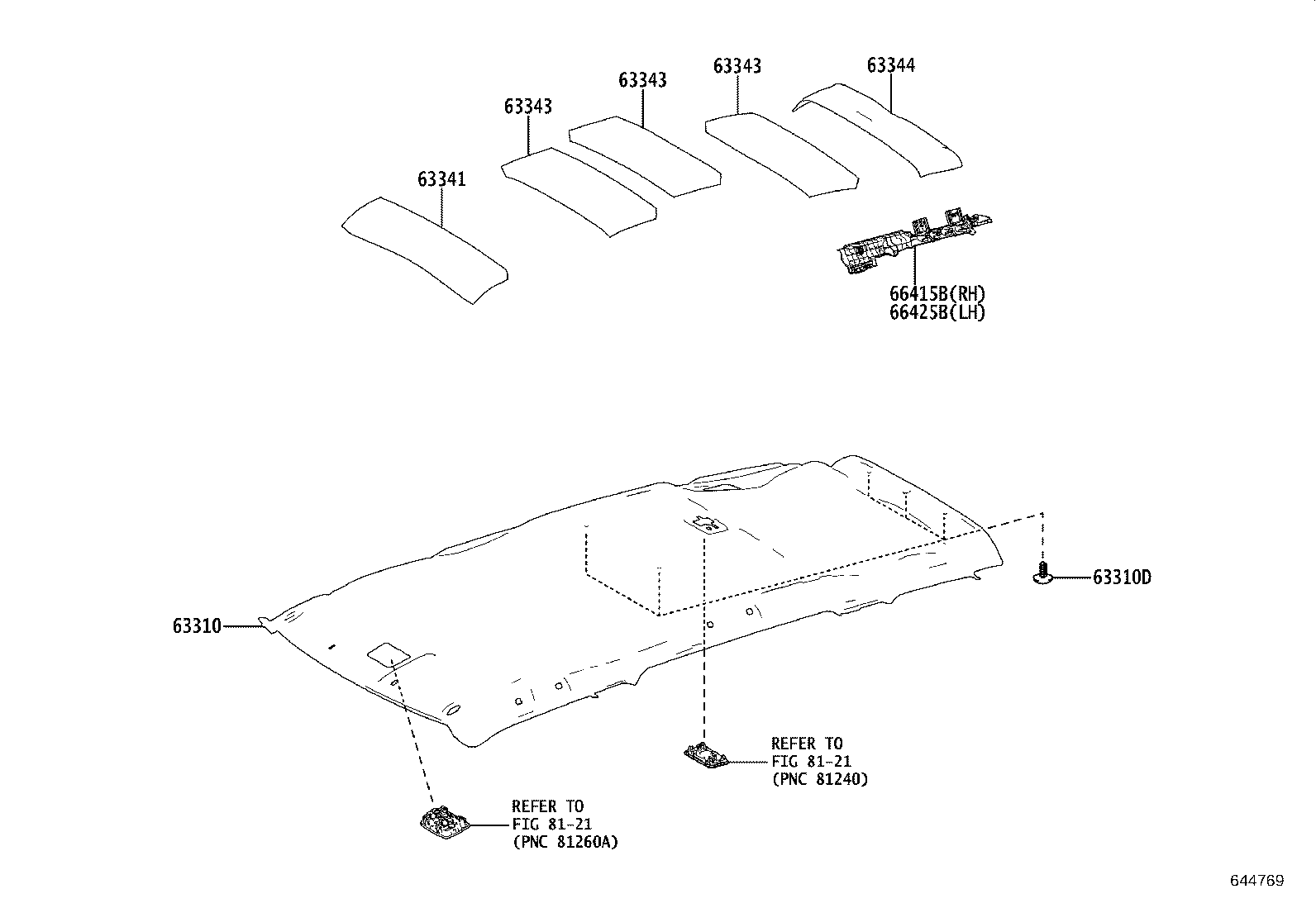 Figure 644769