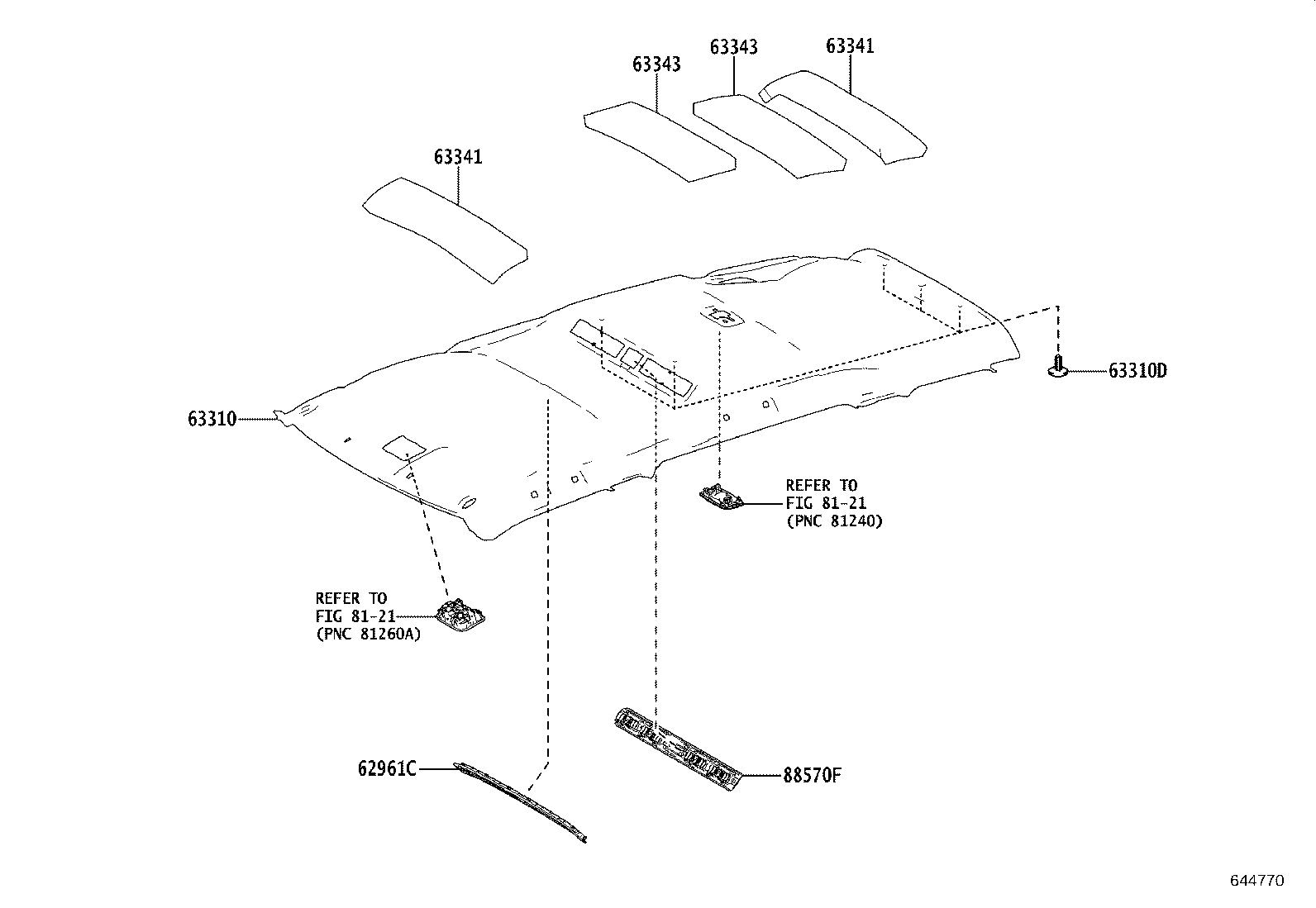 Figure 644770