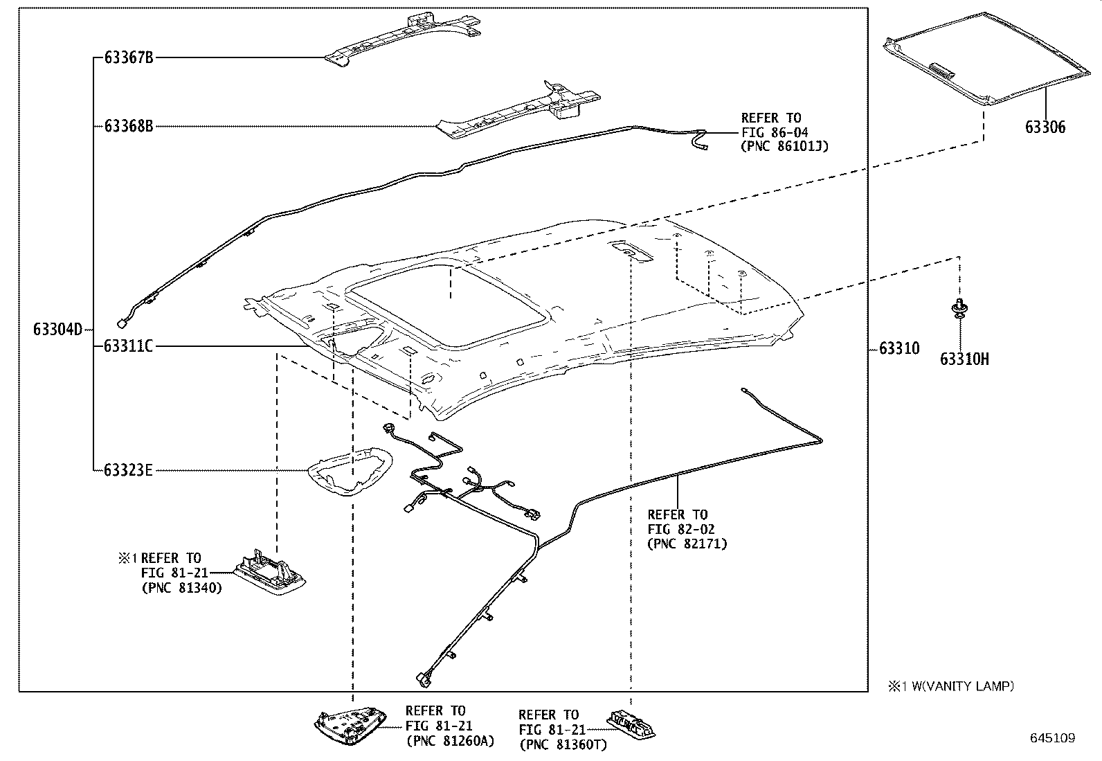 Figure 645109
