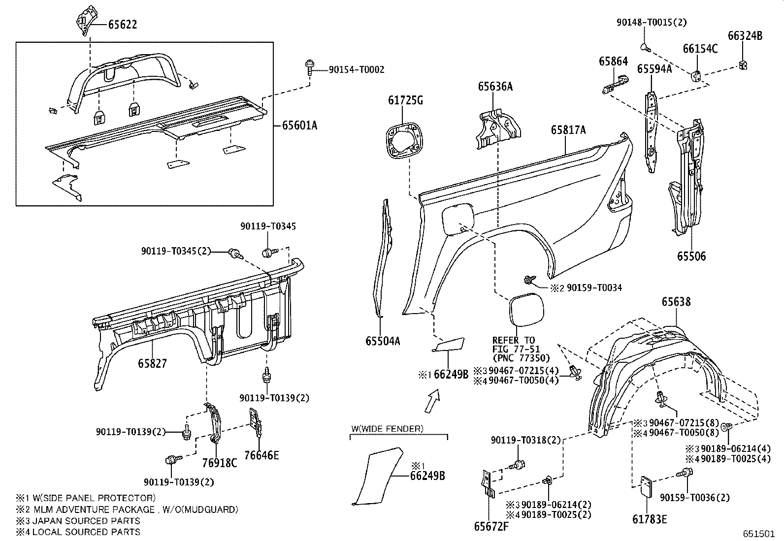 Figure 651501