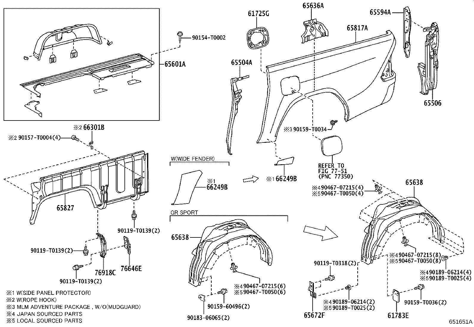 Figure 651651A