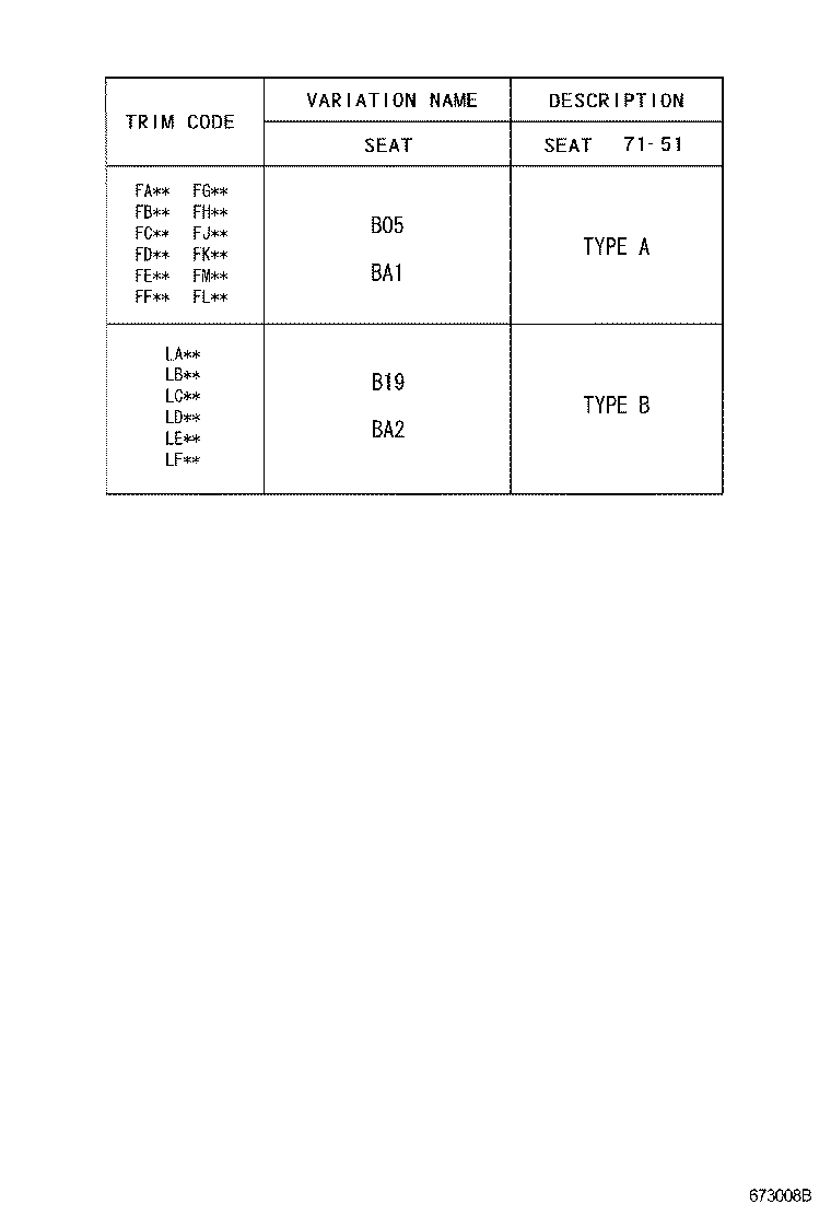 Figure 673008B