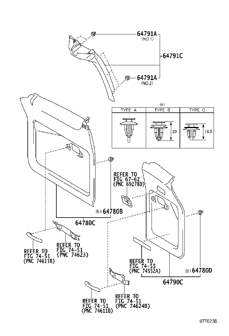 Figure 677023B