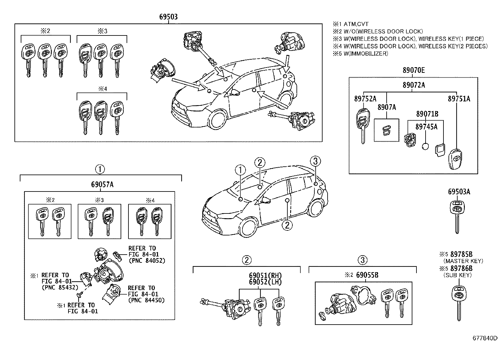 Figure 677840D