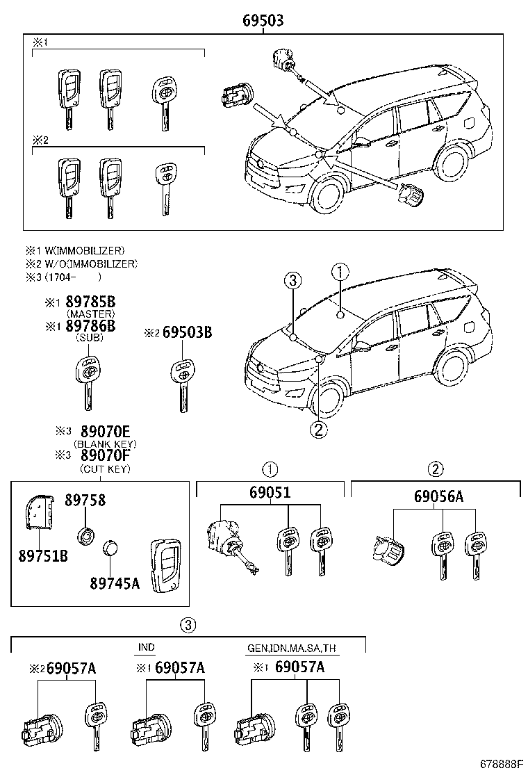Figure 678888F