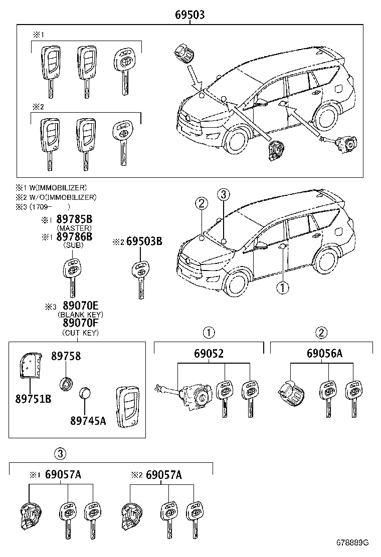 Figure 678889G