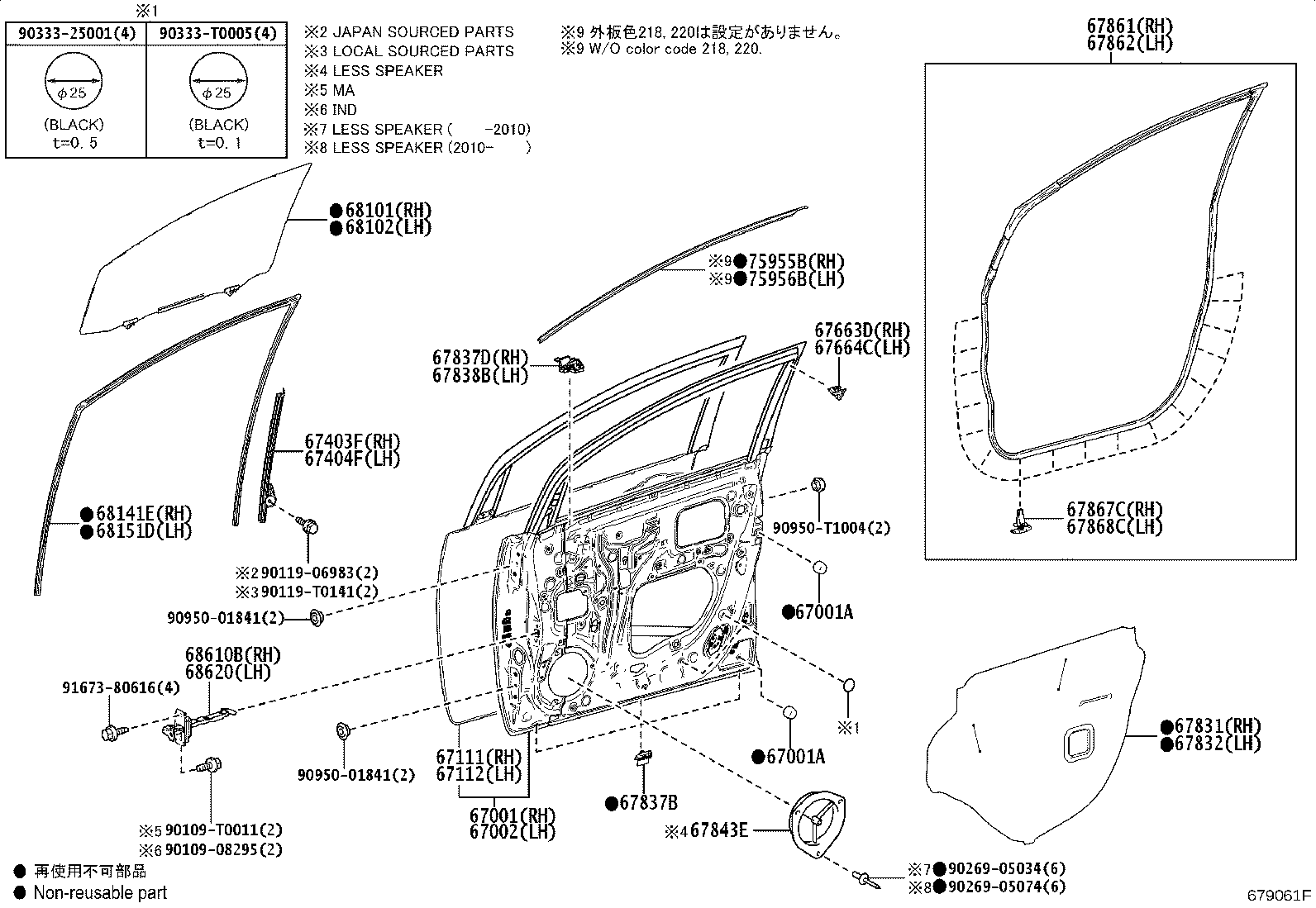 Figure 679061F