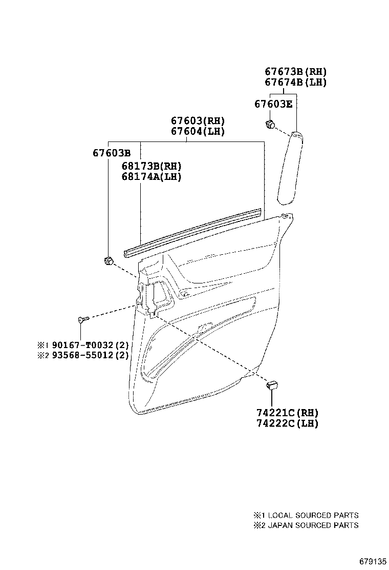 Figure 679135
