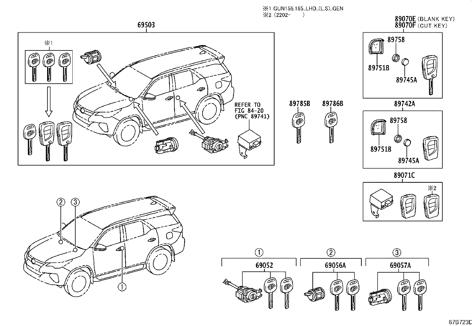 Figure 67B723D