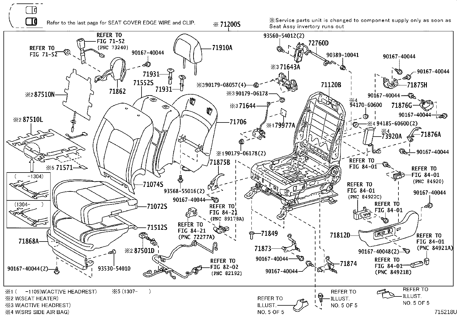 Figure 715218U