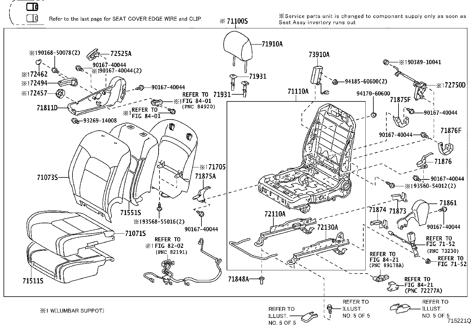 Figure 715221Q