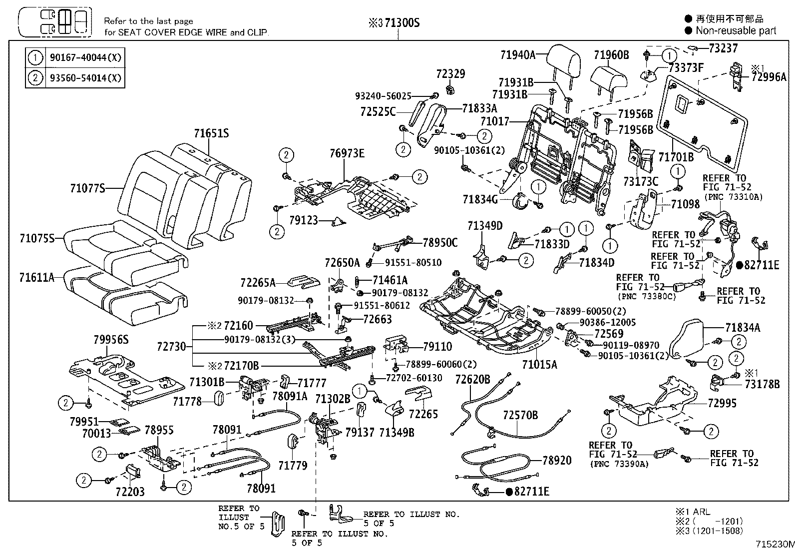 Figure 715230M