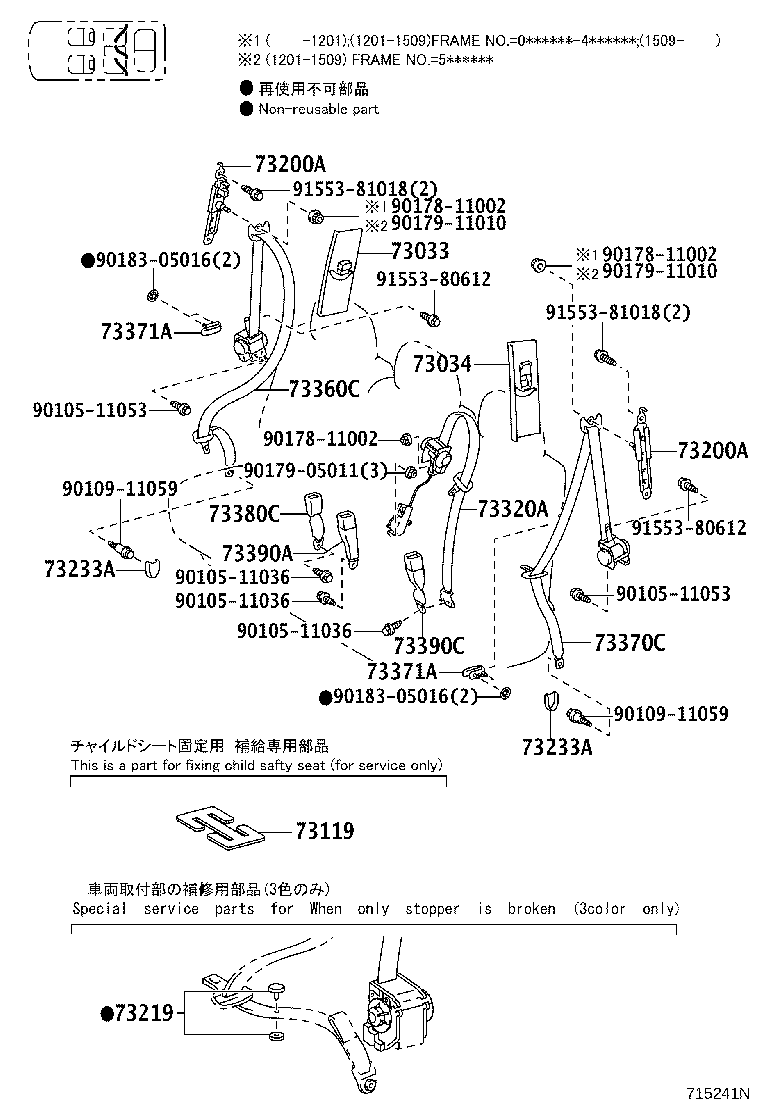 Figure 715241N