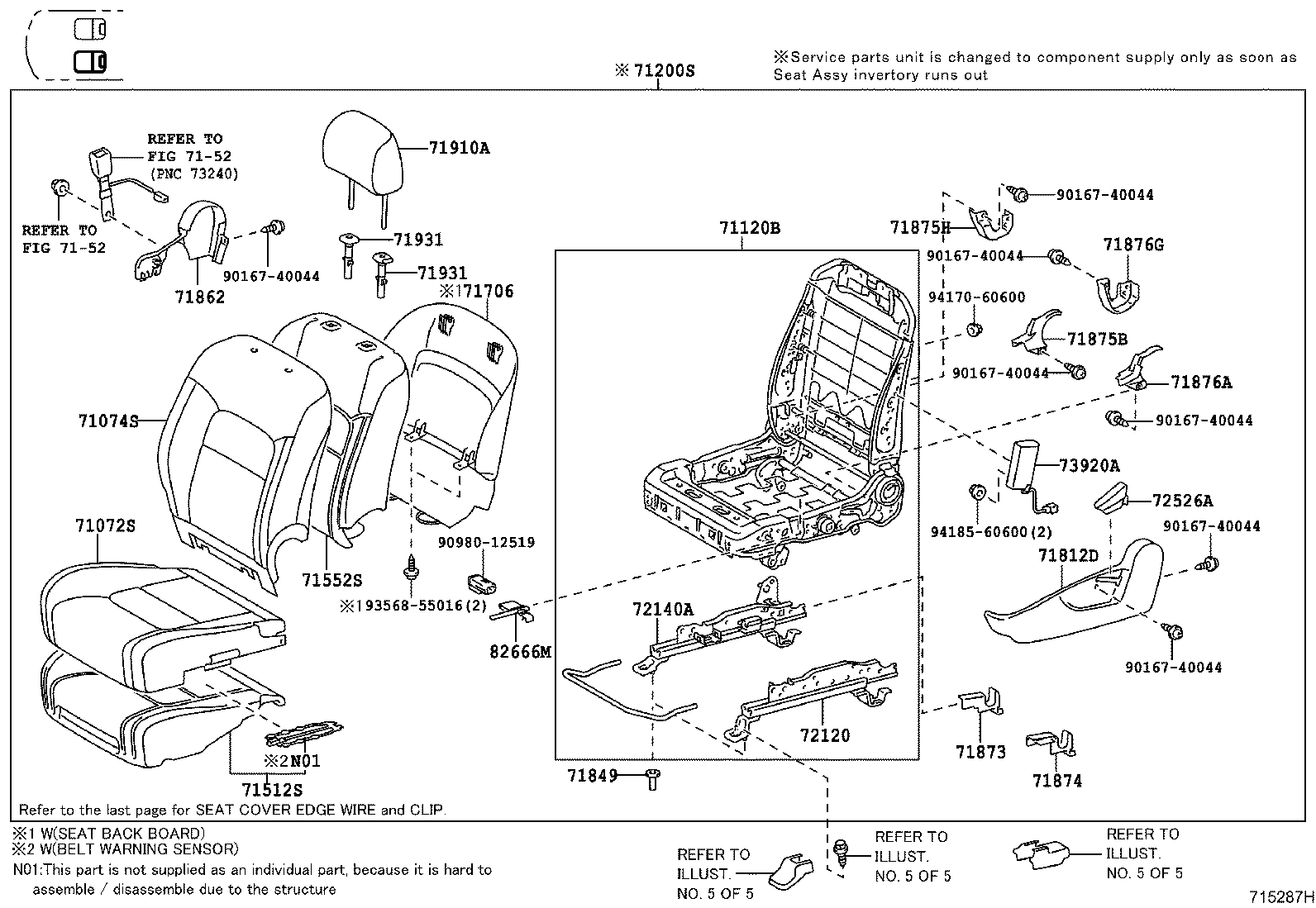 Figure 715287H
