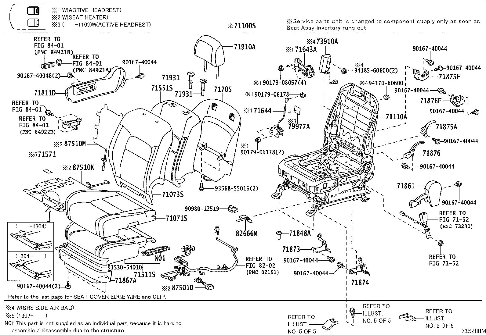 Figure 715288M