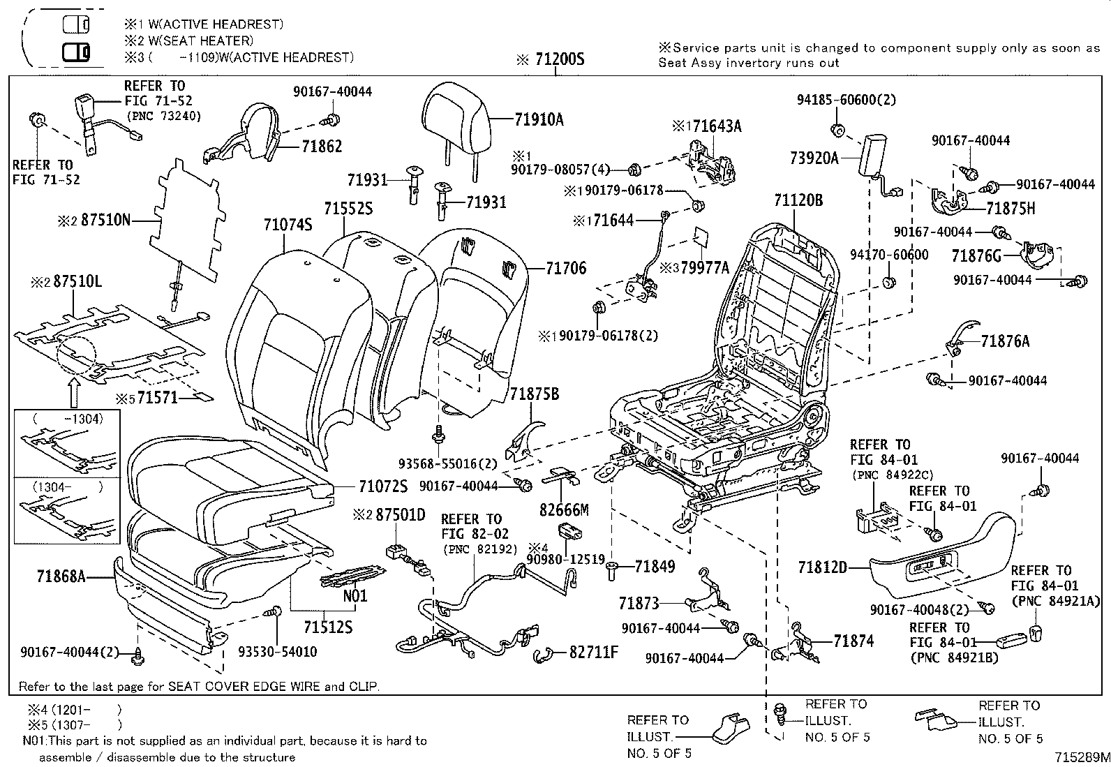 Figure 715289M