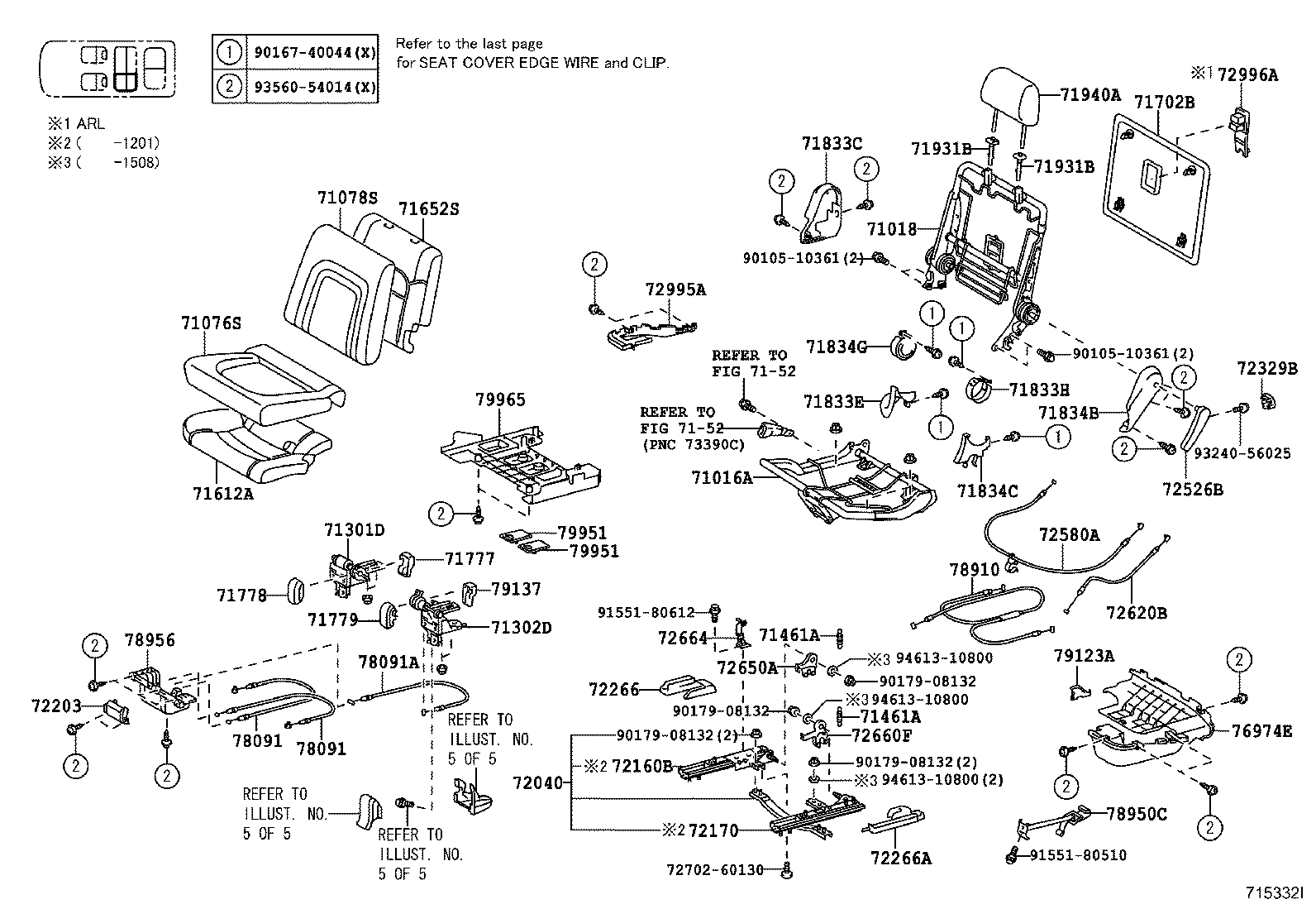 Figure 715332I