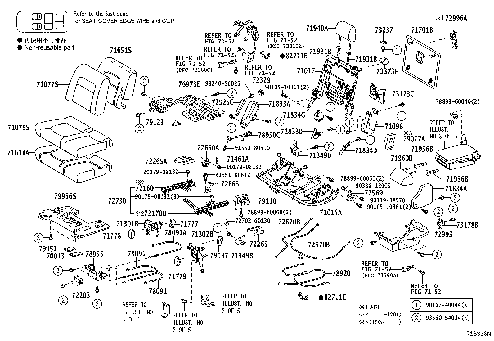 Figure 715336N