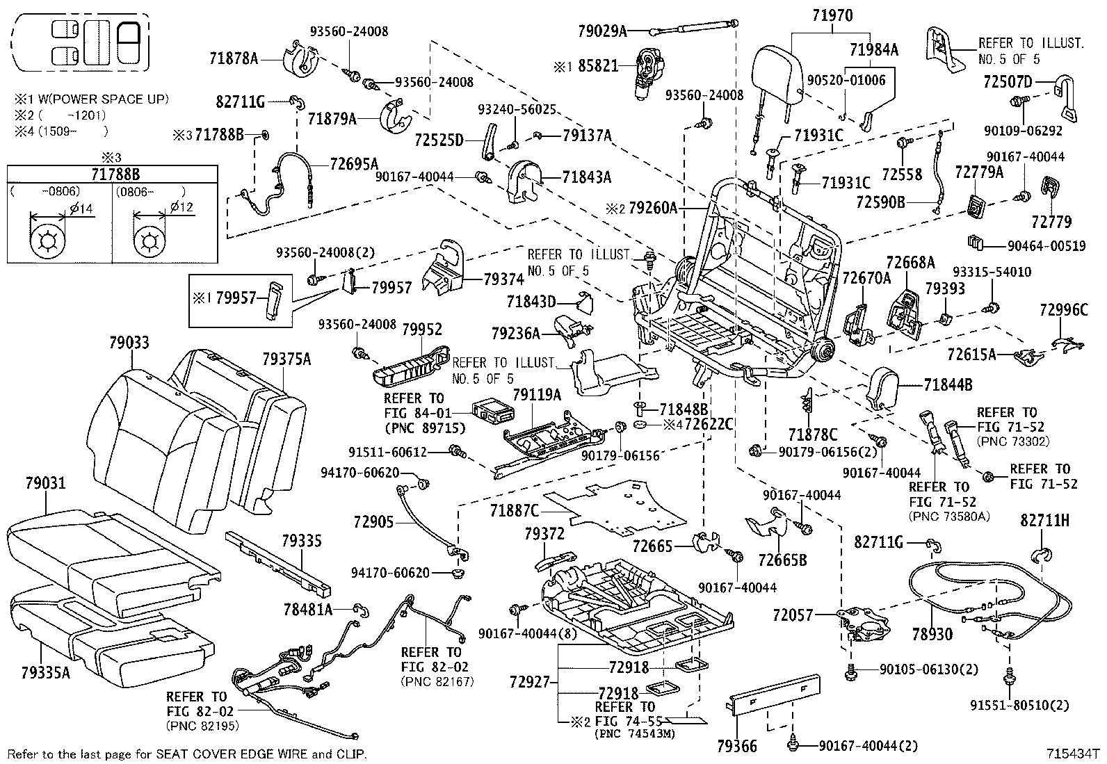 Figure 715434T
