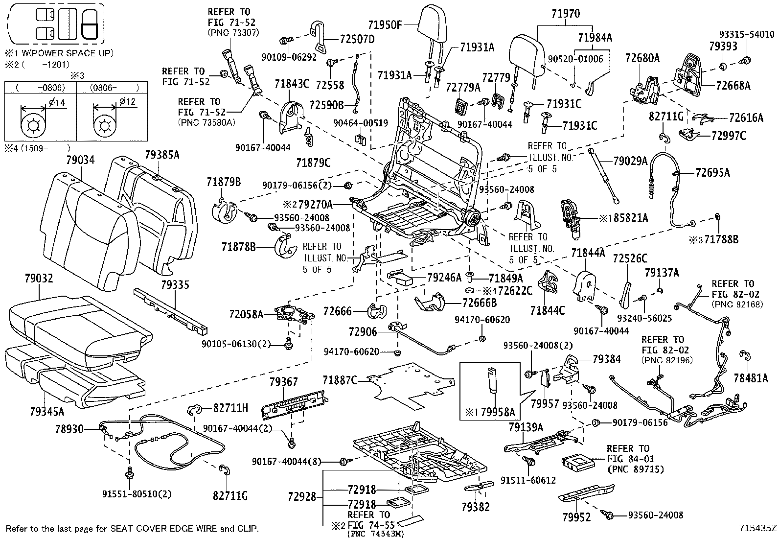 Figure 715435Z