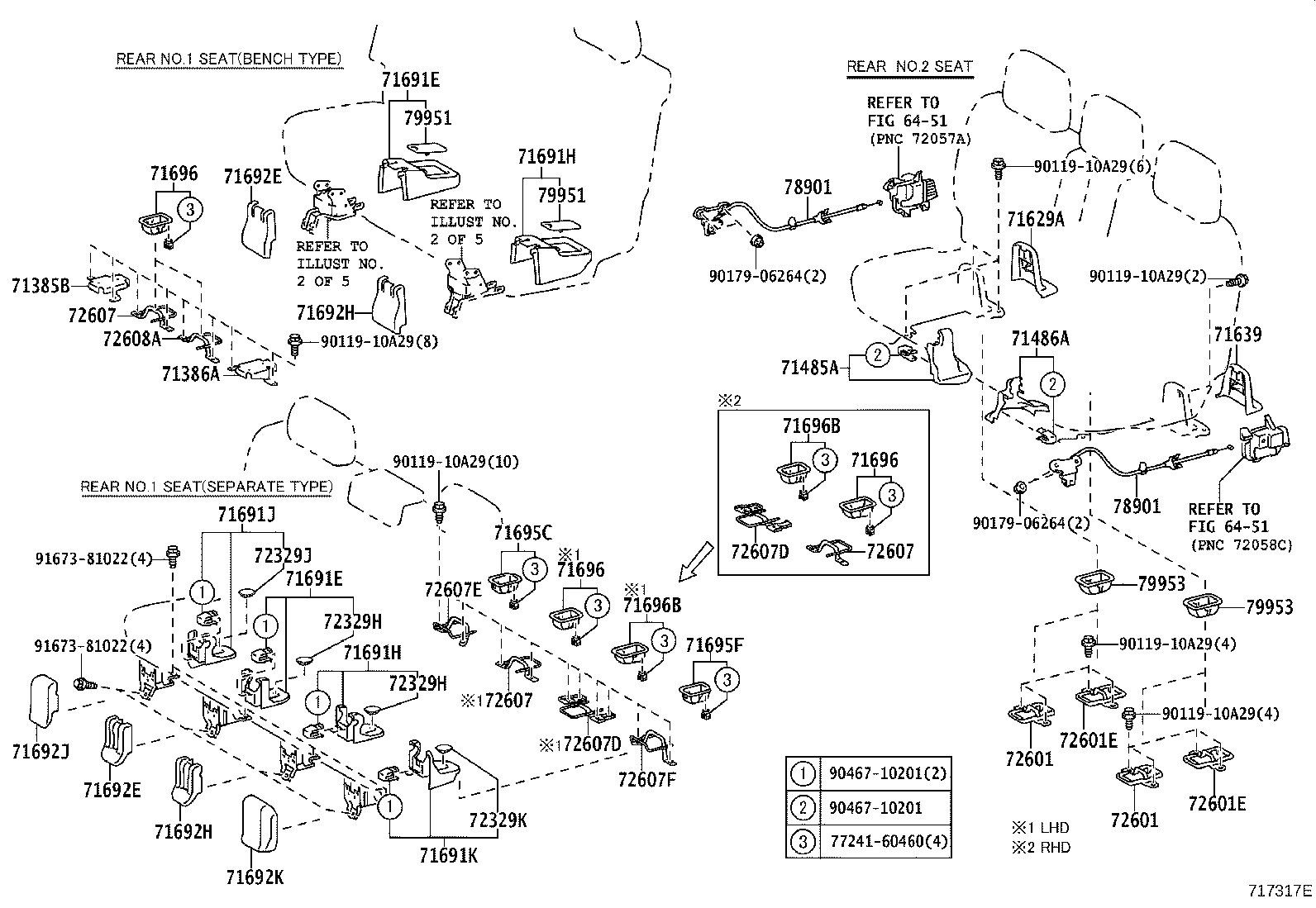 Figure 717317E