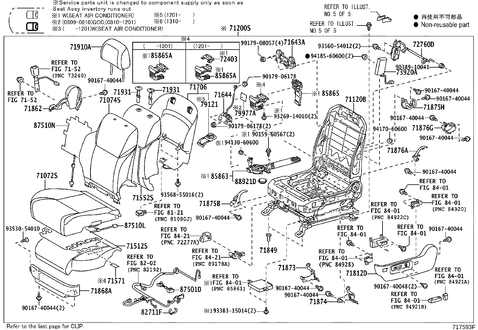 Figure 717593F