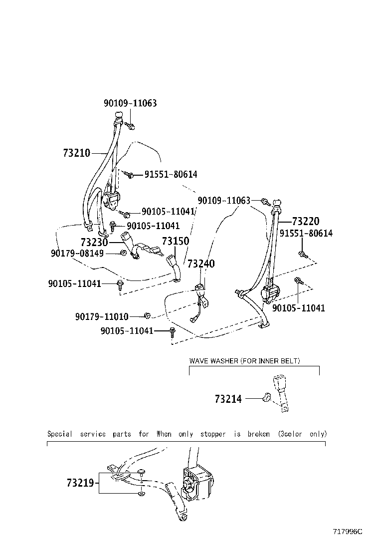 Figure 717996C