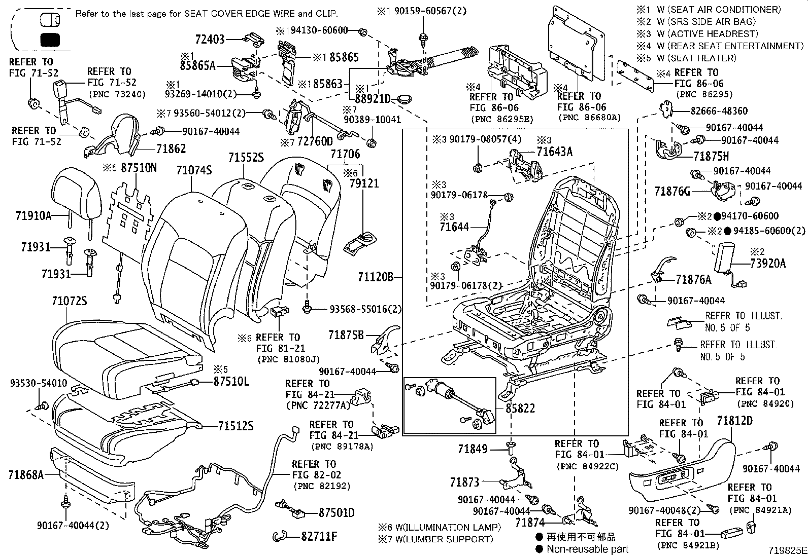 Figure 719825E