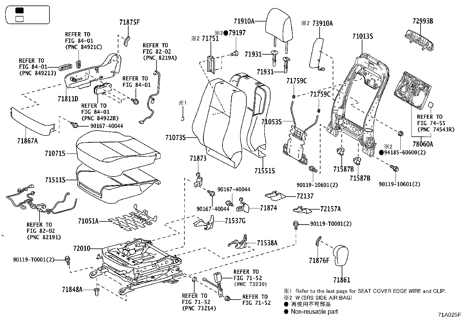 Figure 71A025F