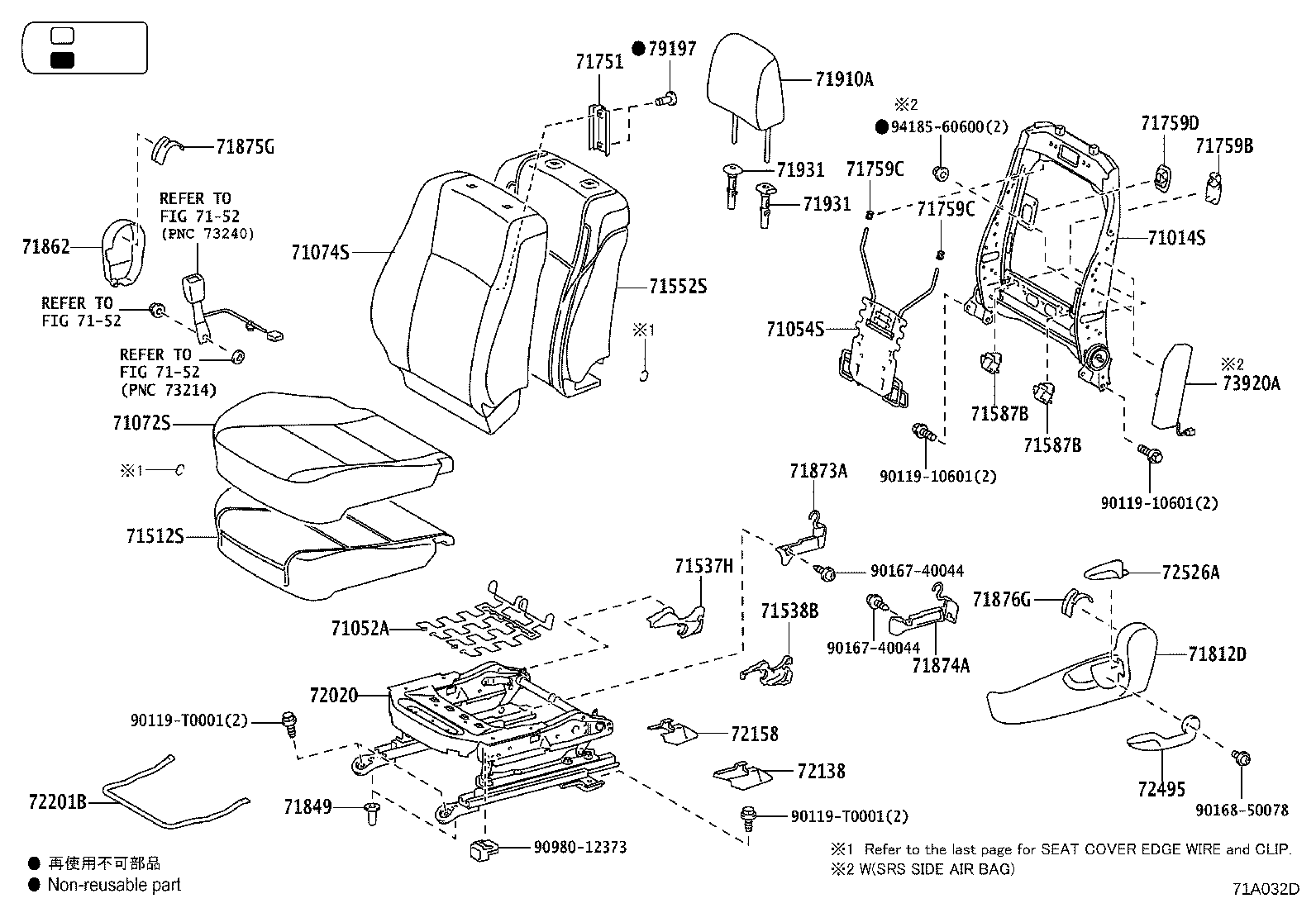 Figure 71A032D